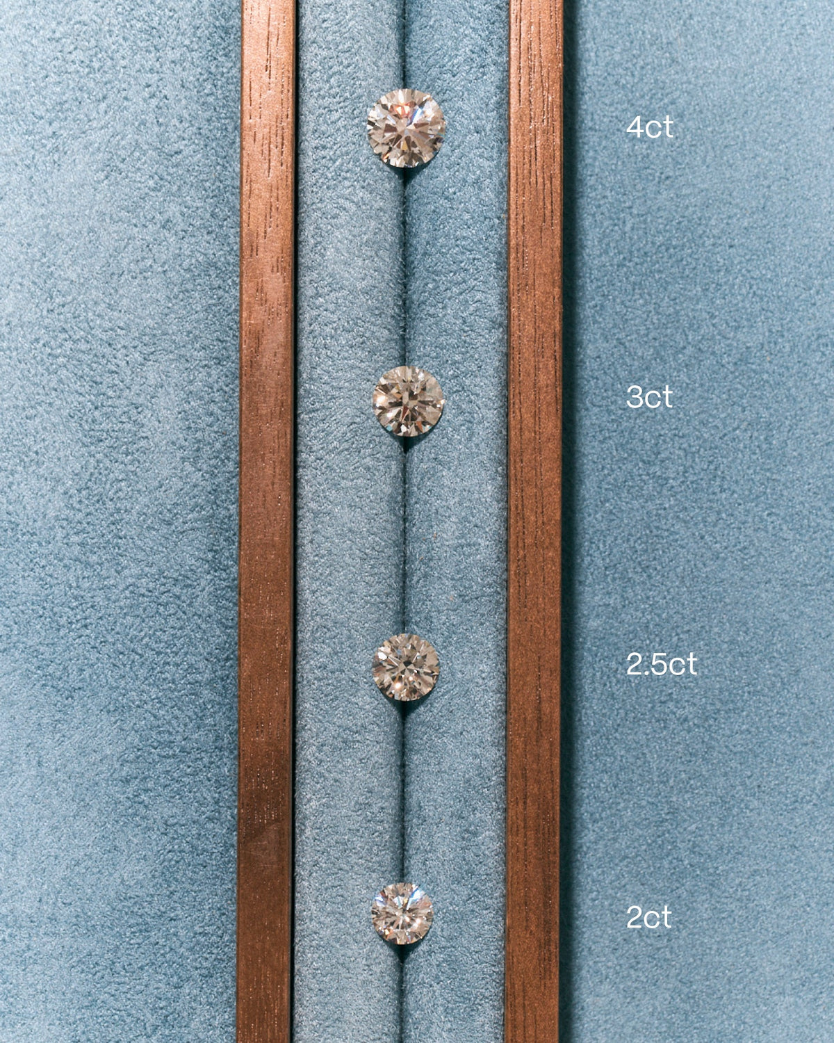 Lab Grown Diamond Carat Size Guide: How Big Should You Go?