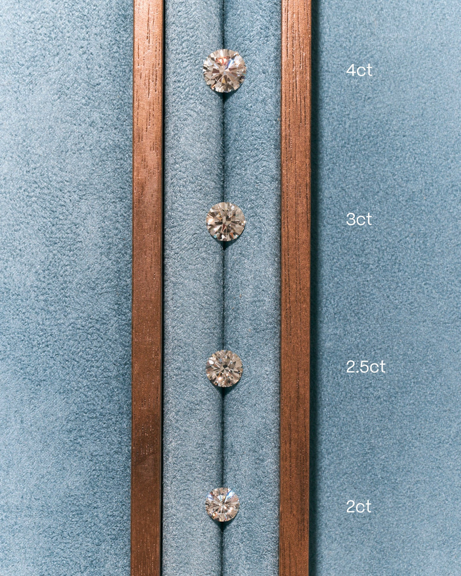 Lab Grown Diamond Carat Size Guide: How Big Should You Go?