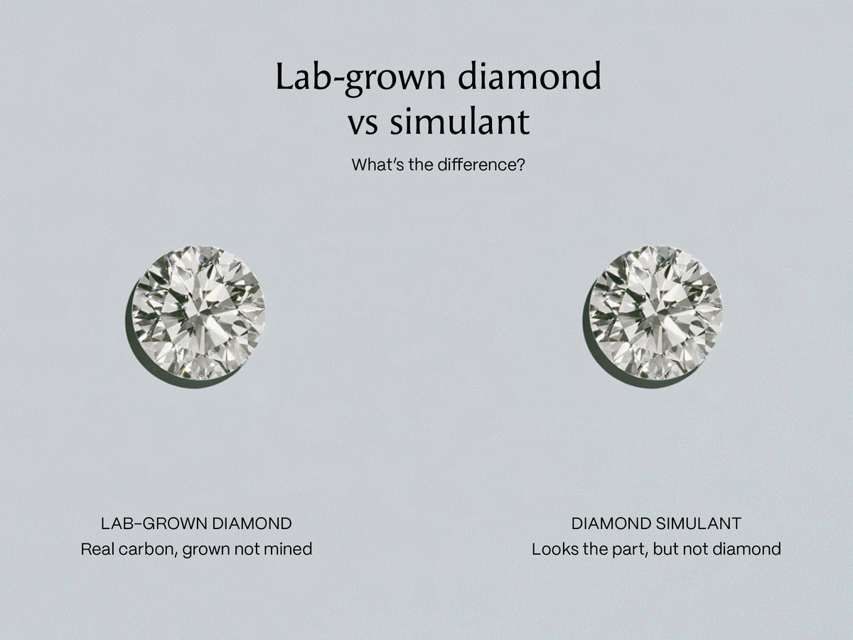 Lab Grown Diamond vs Simulant: What's the Difference?